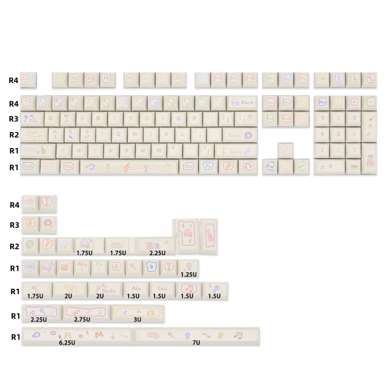 142 klawisze nuty PBT nasadka  – Home Office Layout recenzja i cena
