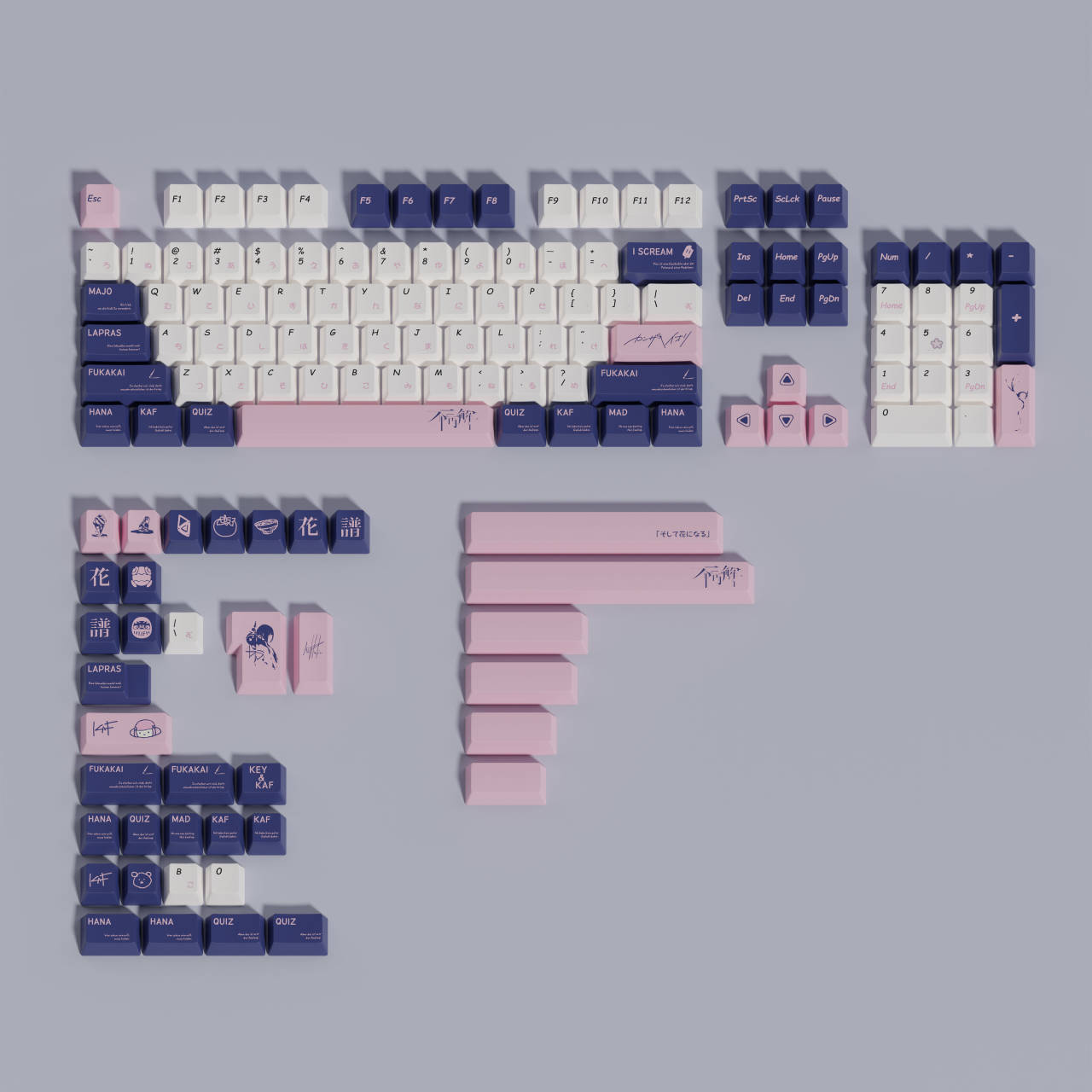 Niestandardowe klawisze Kaf PB – Home Office Layout recenzja i cena