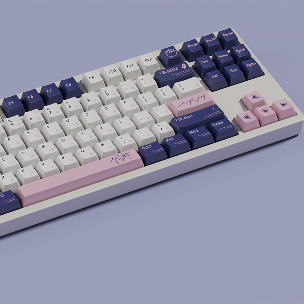 Niestandardowe klawisze Kaf PB – Home Office Layout recenzja i cena