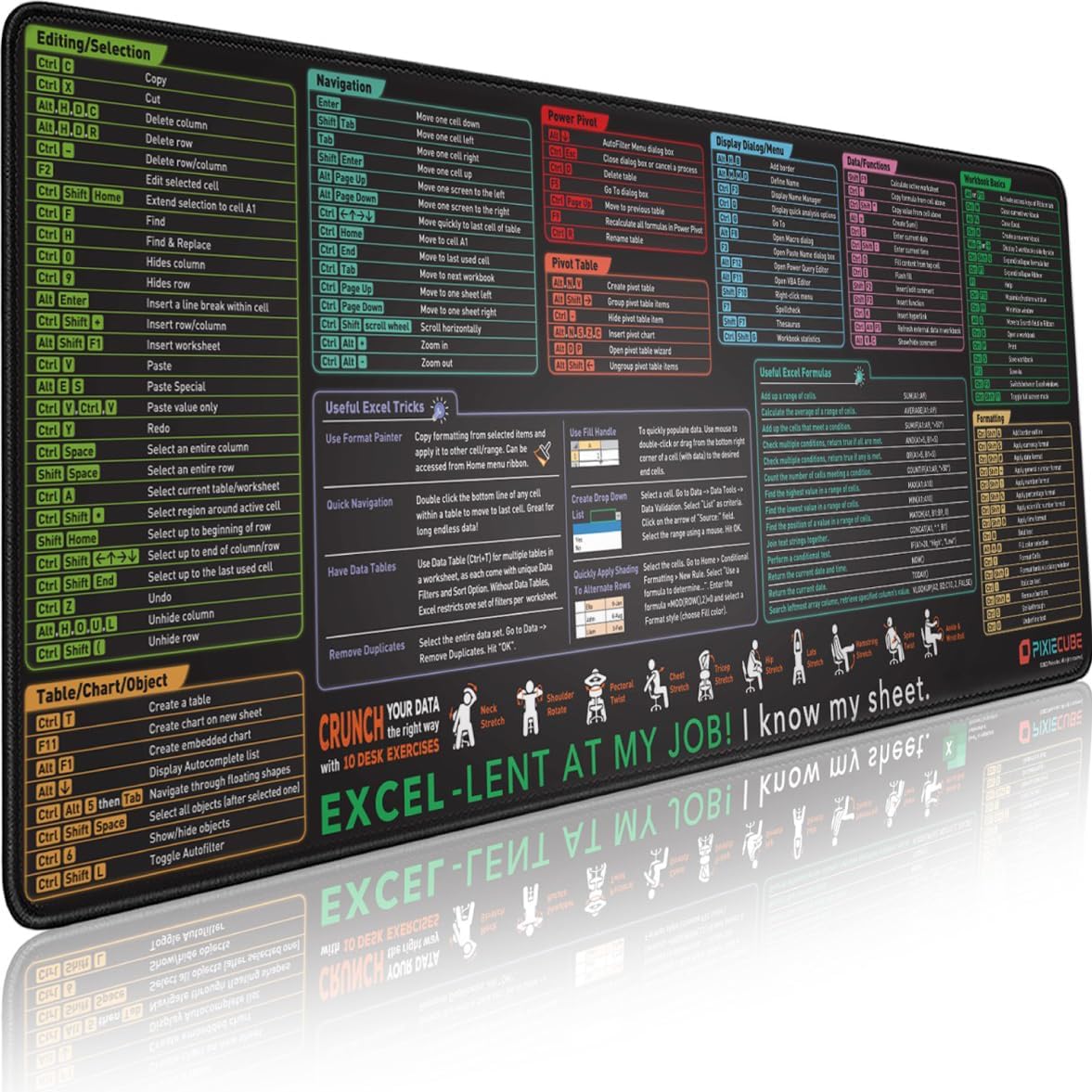 Podkładka na biurko z poradami – Mousepad Xl Extended recenzja i cena