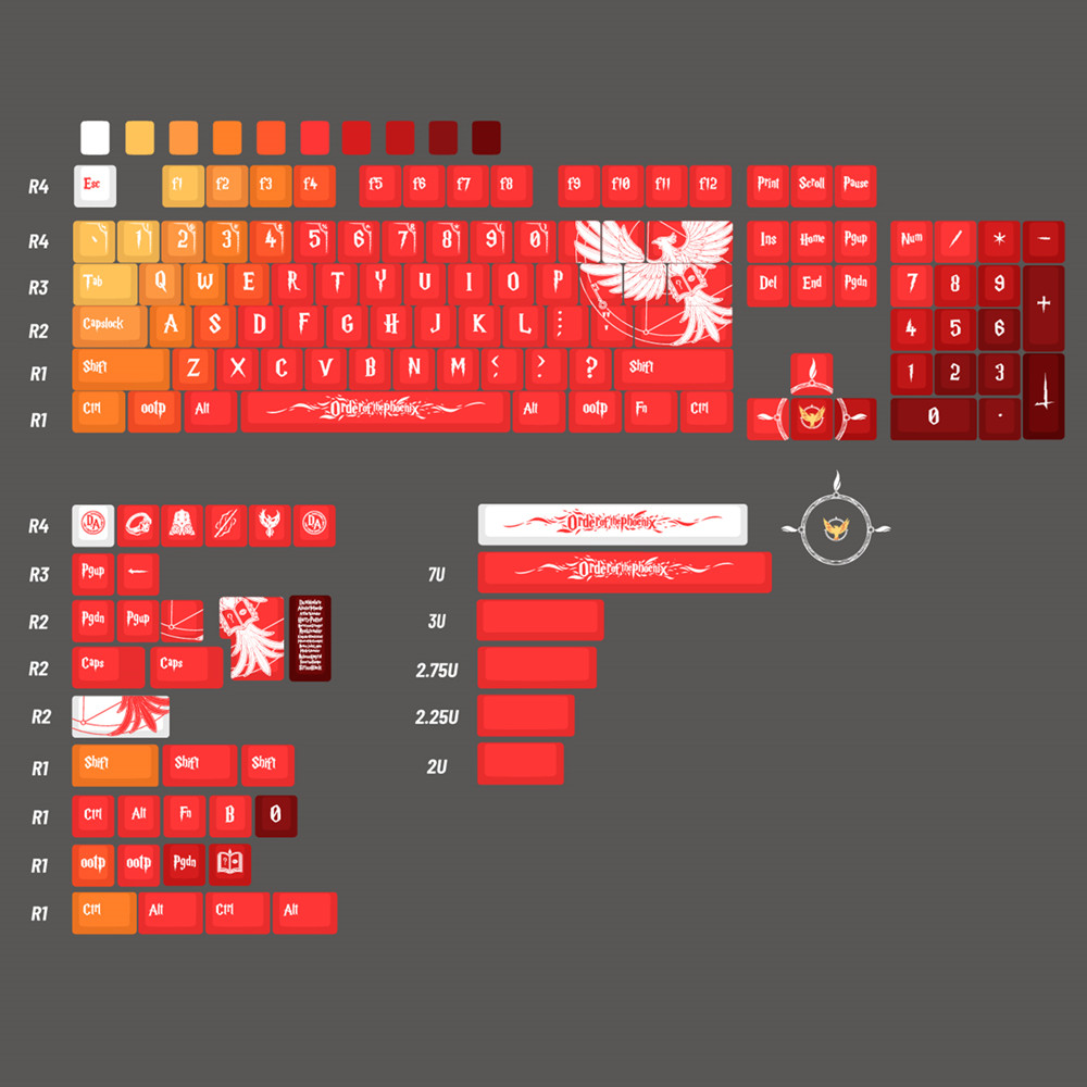 Kolejność Keycap feniksa wiśni – Home Office Layout recenzja i cena
