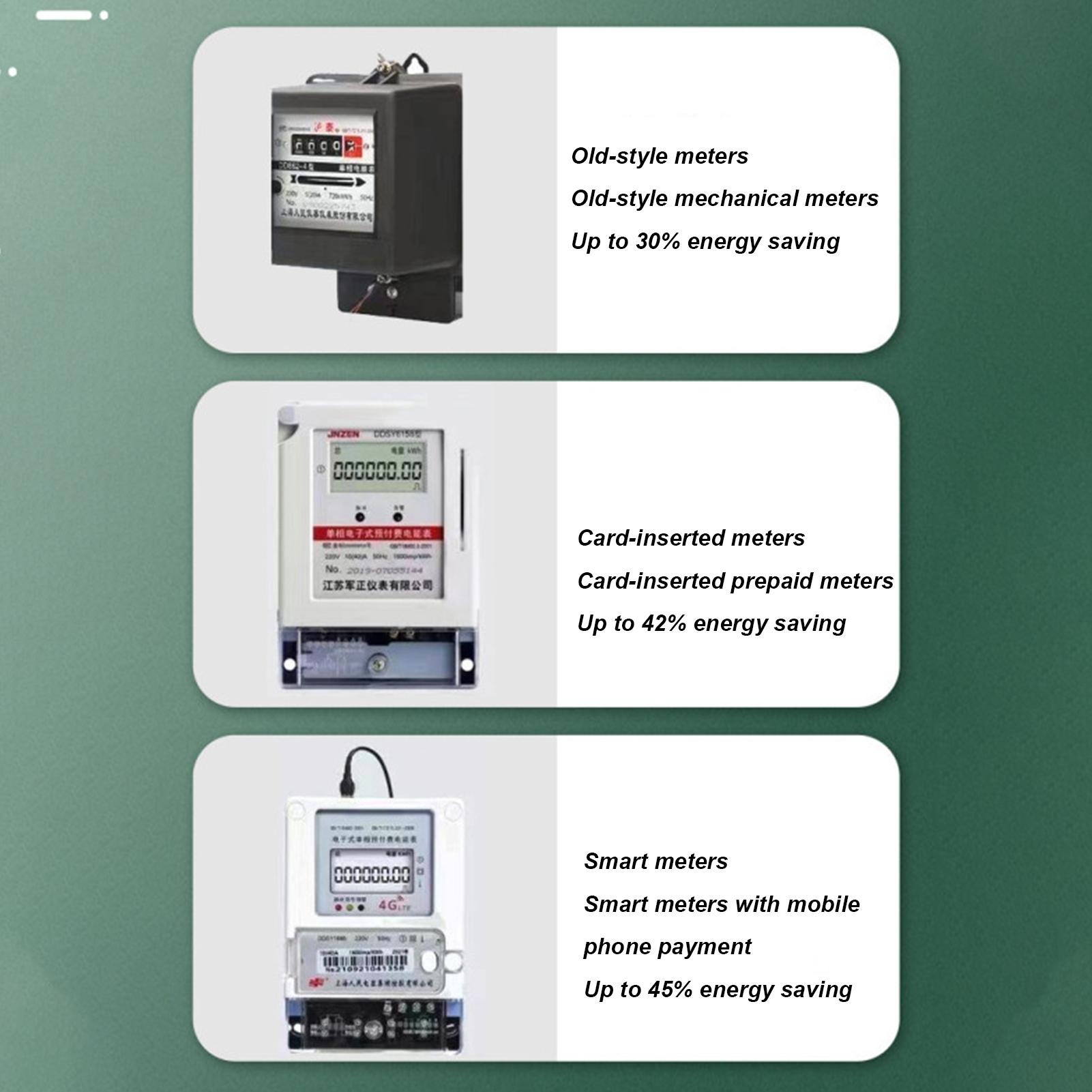Oszczędzacz energii elektryczn – Home Office In Uk recenzja i cena